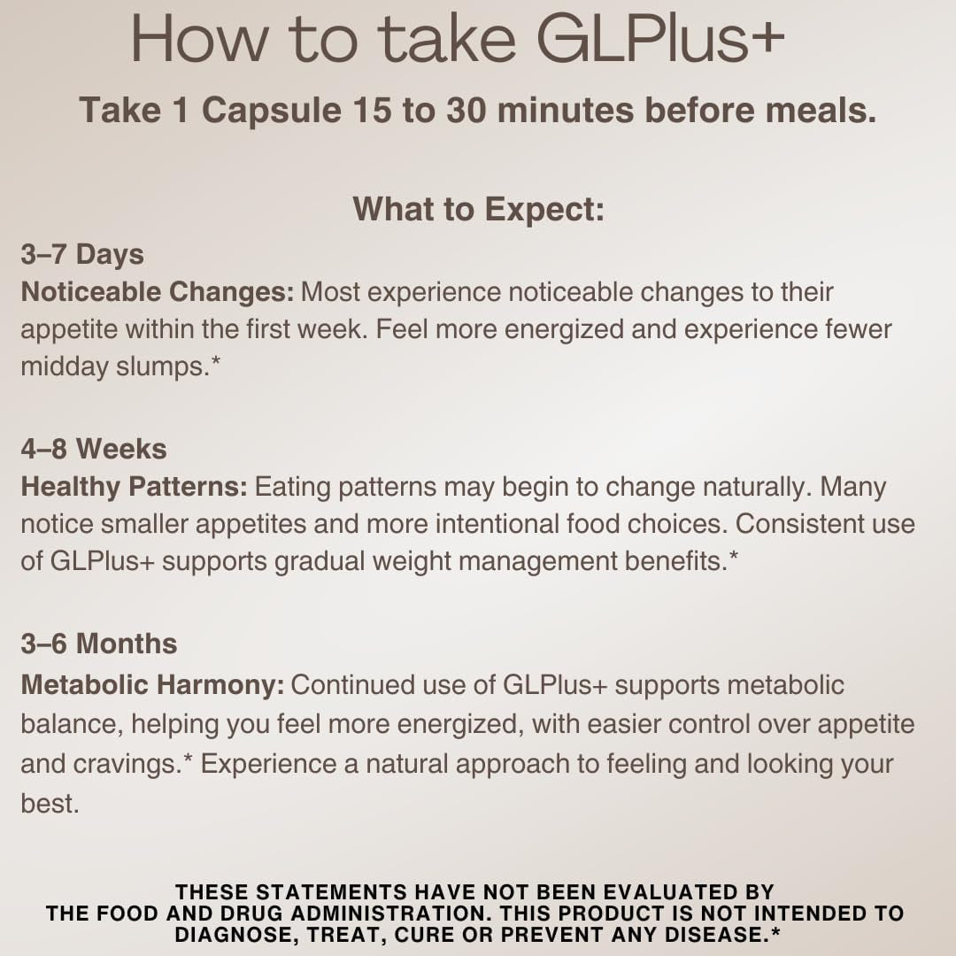 GLP-1 Supplement for Women and Men | Hunger & Metabolism Support - Expert Formulated to Support GLP1 Naturally | Probiotic and Prebiotic (60 Capsules)