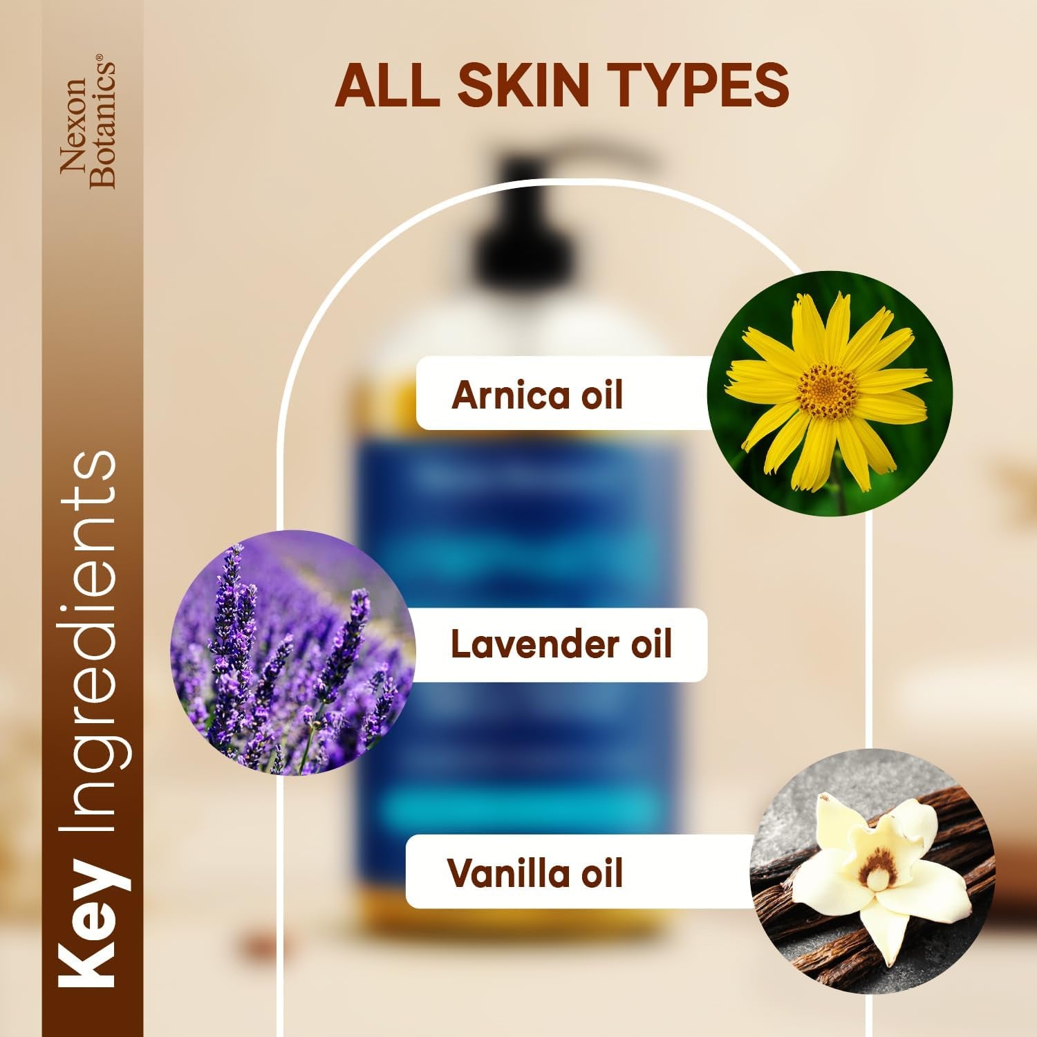 Lymphatic Drainage Massage Oil 8 Fl Oz - Facial Lymphatic Massage - Relaxes Muscles & Reduces Puffiness - Arnica, Lavender, Vanilla & Orange -