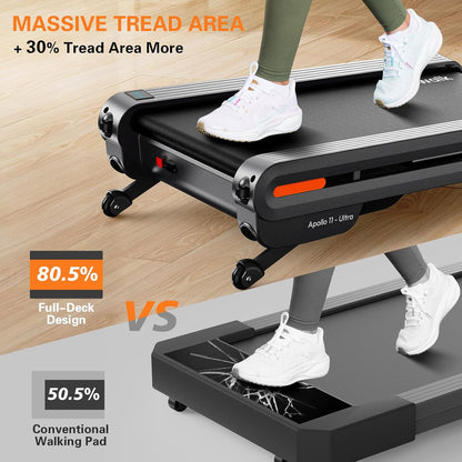 Walking Pad Treadmill with Auto Incline 6 Levels 12% - 18"X43" Wide Full Deck under Desk Treadmill for Home Office, Upright Stand Space-Saving, 350Lbs Capacity Heavy Duty, APP & Double Frame