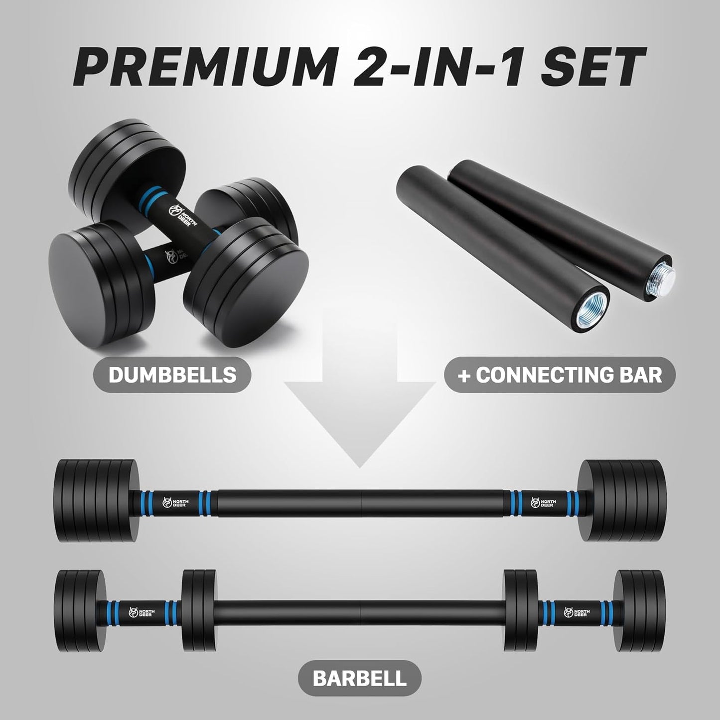 V2.0 Upgraded Adjustable Steel Dumbbells 40LB / 60LB - 2 in 1 Dumbbell Barbell Set for Home Gym Workout - Compatible with V1.0 Dumbbells