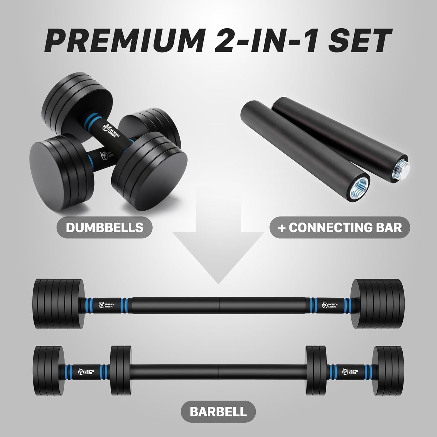 V2.0 Upgraded Adjustable Steel Dumbbells 40LB / 60LB - 2 in 1 Dumbbell Barbell Set for Home Gym Workout - Compatible with V1.0 Dumbbells