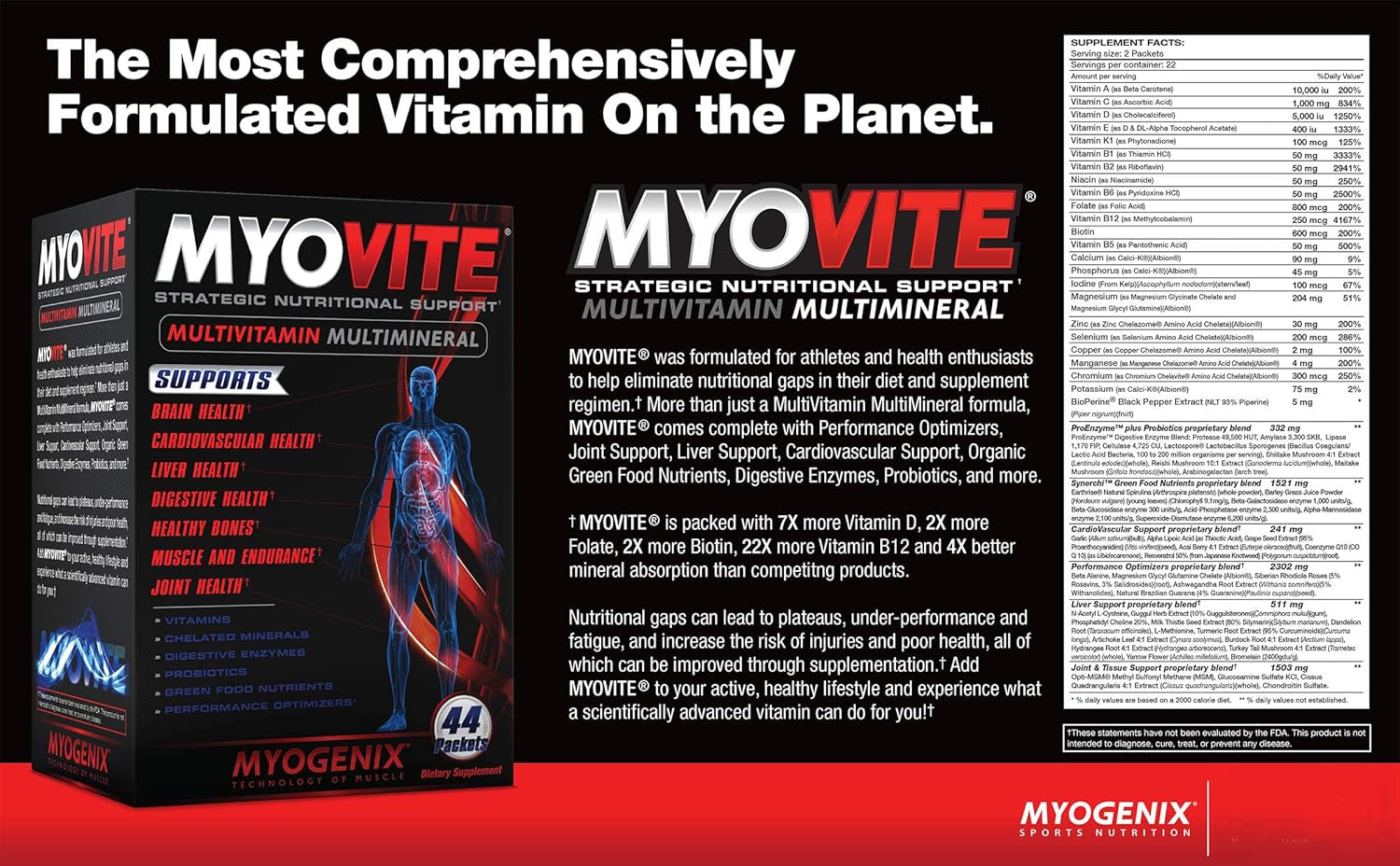 Myovite Multivitamins for Athletes - High Performance Vitamins for Men and Women Athletes, Daily Vitamins for Optimum Nutrition, Muscle Function, and General Health, 44 Packets per Box