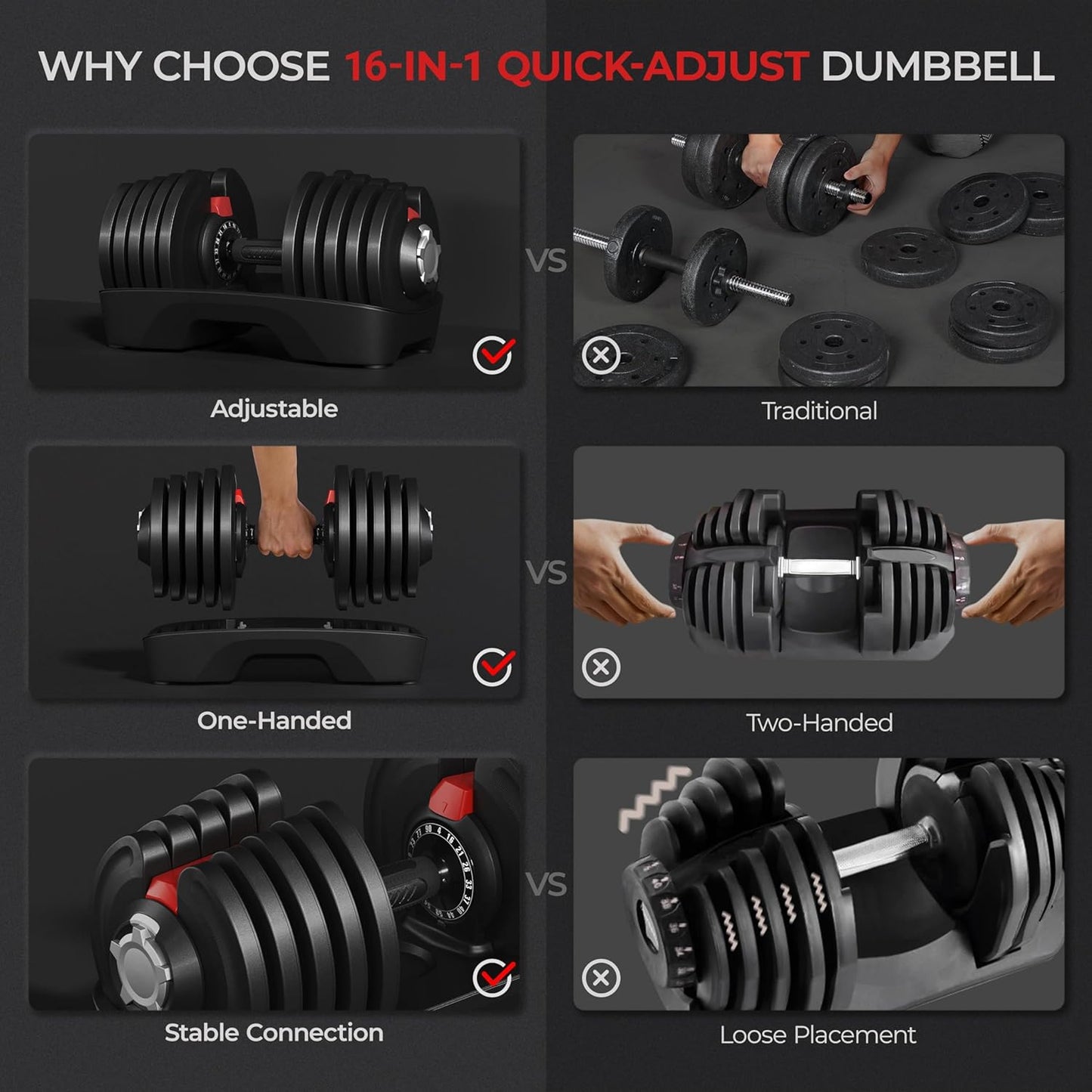 Adjustable Dumbbell Set 28/40/52.5/90LBS Adjustable Dumbbells Fast Adjust Dumbbell Weight Set with Anti-Slip Handle and Tray for Men/Women Home Gym Strength Training Equipment Single/Pair
