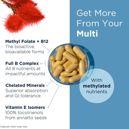 Methylated Multivitamin for Women & Men - Twice Daily Multimineral Supplement & Multivitamin without Iron + Methylated B12 and Folate, Vitamin C, K, D, E + More (120 Capsules)