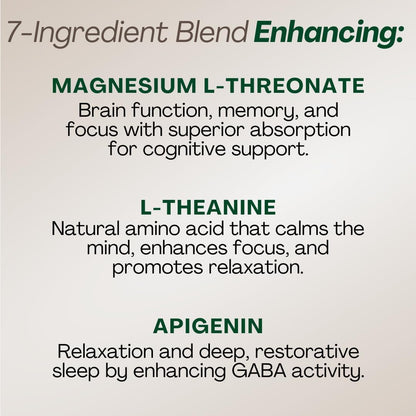 MAGPLUS+ Magnesium L-Threonate Supplement – Liposomal High Absorption with Apigenin & L-Theanine – Deep Sleep, Calm Mood, Brain & Memory Support