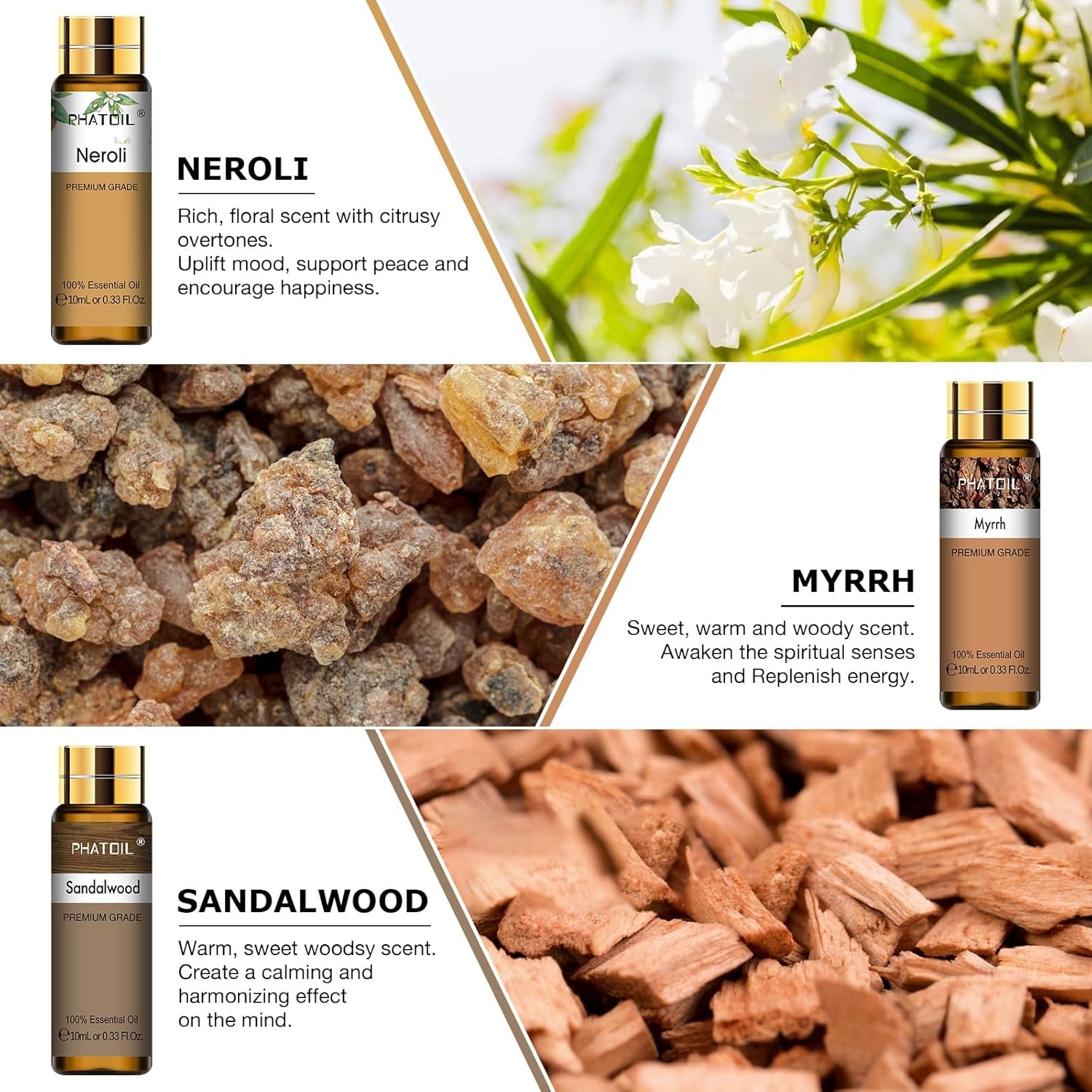 Premium Essential Oil Set - 9X10Ml Pure Essential Oils for Massage, Aromatherapy, Diffusers, DIY - 0.33Fl.Oz/Bottle