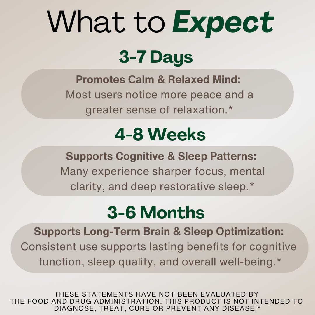 MAGPLUS+ Magnesium L-Threonate Supplement – Liposomal High Absorption with Apigenin & L-Theanine – Deep Sleep, Calm Mood, Brain & Memory Support