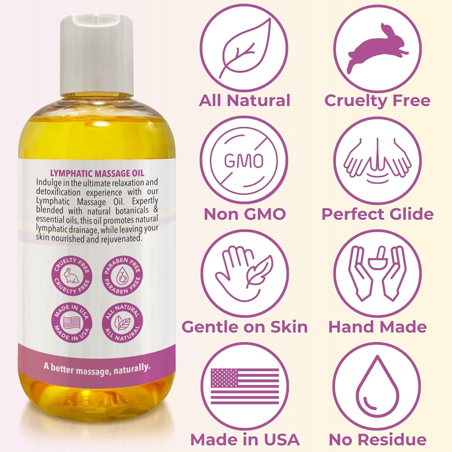 Lymphatic Massage Oil for Massage Therapy & Natural Lymphatic Drainage | Premium Quality with Arnica & Lavender Oil | for Post Surgery Recovery & Detox | 8Oz by