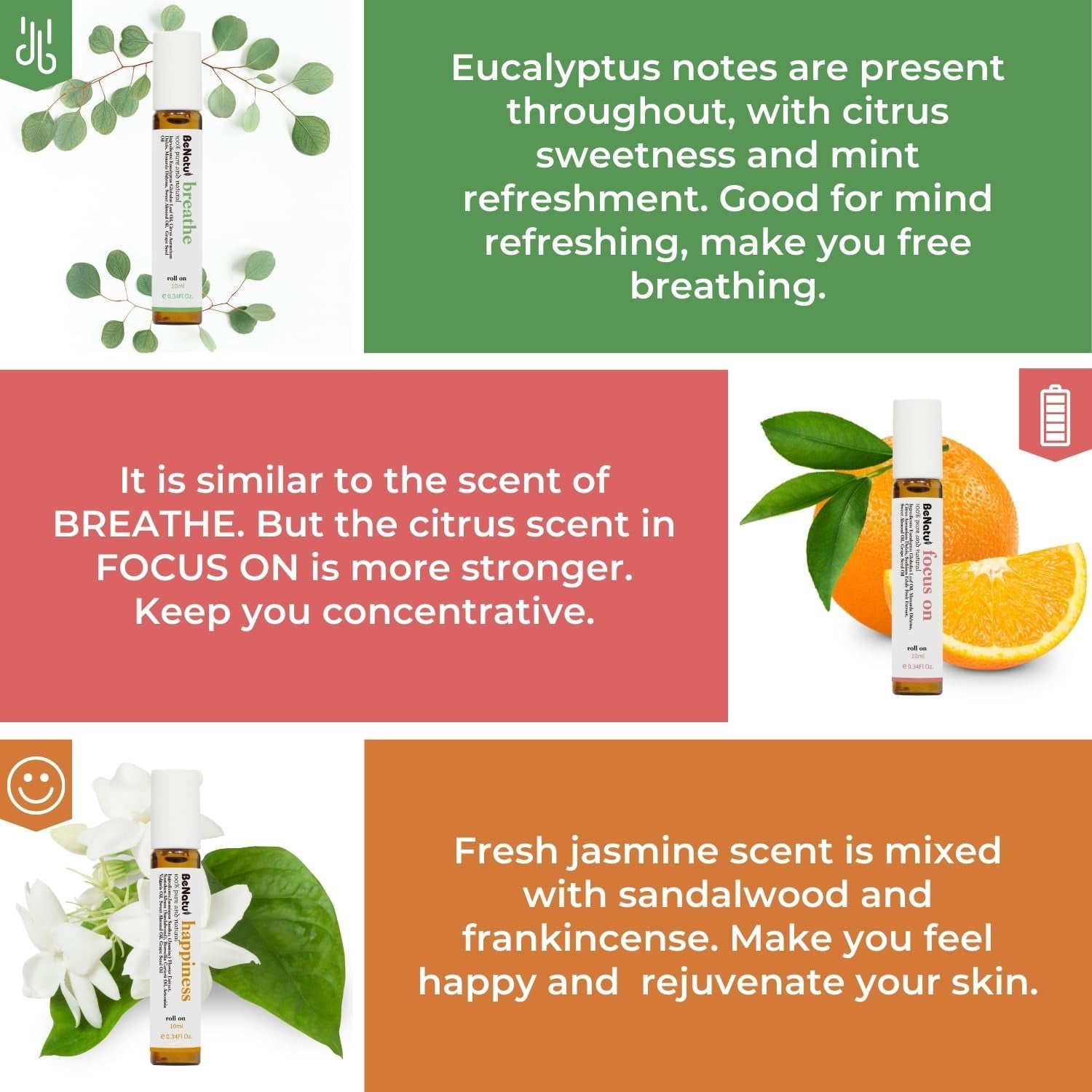 Essential Oil Blends Set (Breathe, Focus On, Happiness), Natural Aromatherapy Roll on for Massage, Body Skin Care, Home - Natural Fragrance Gift Roller for Women and Men