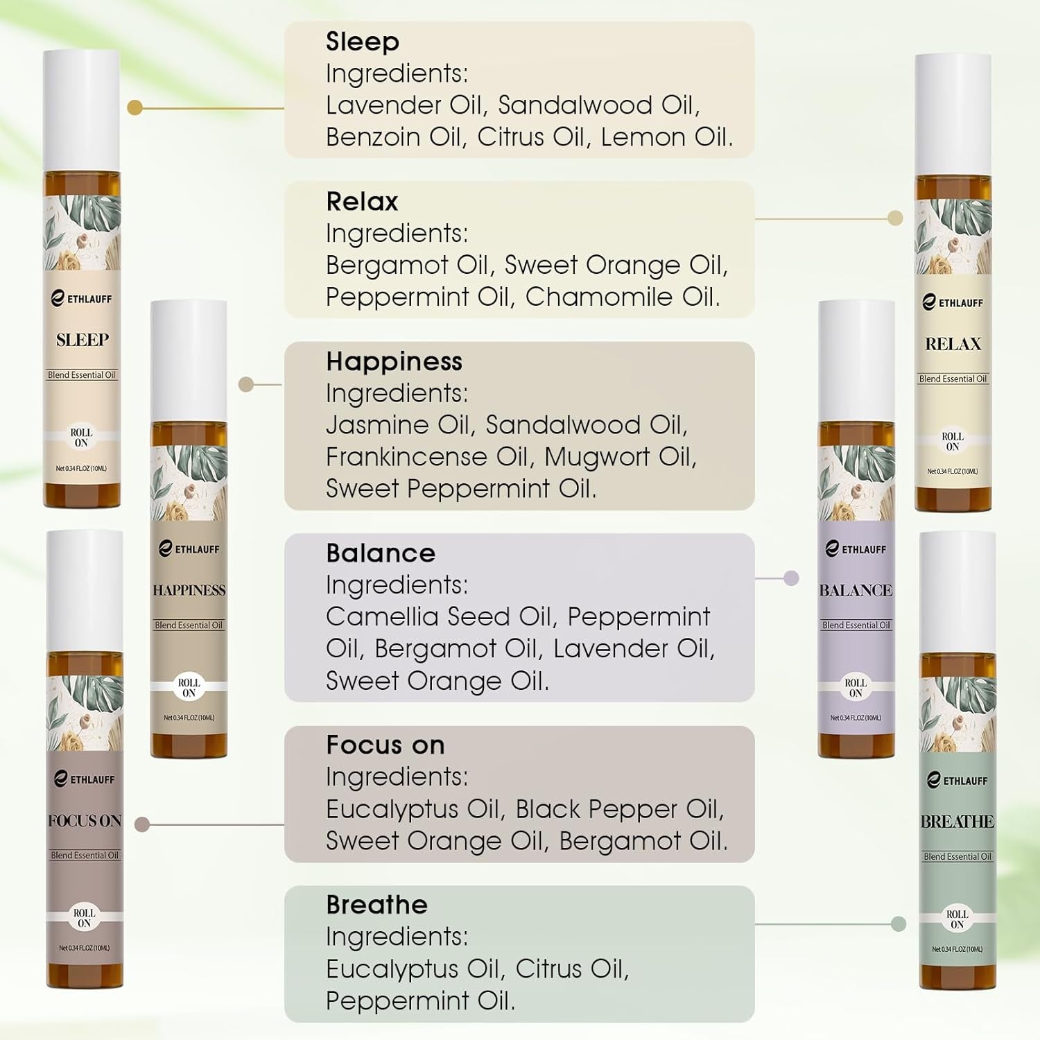 Essential Oils Roll on Set 6 Pack - (Relax, Sleep, Balance,Breathe, Focus On, Happiness) Aromatherapy Oil with Roller Ball, Essential Oils Blends for Skin - Relaxation Gift for Women and Men
