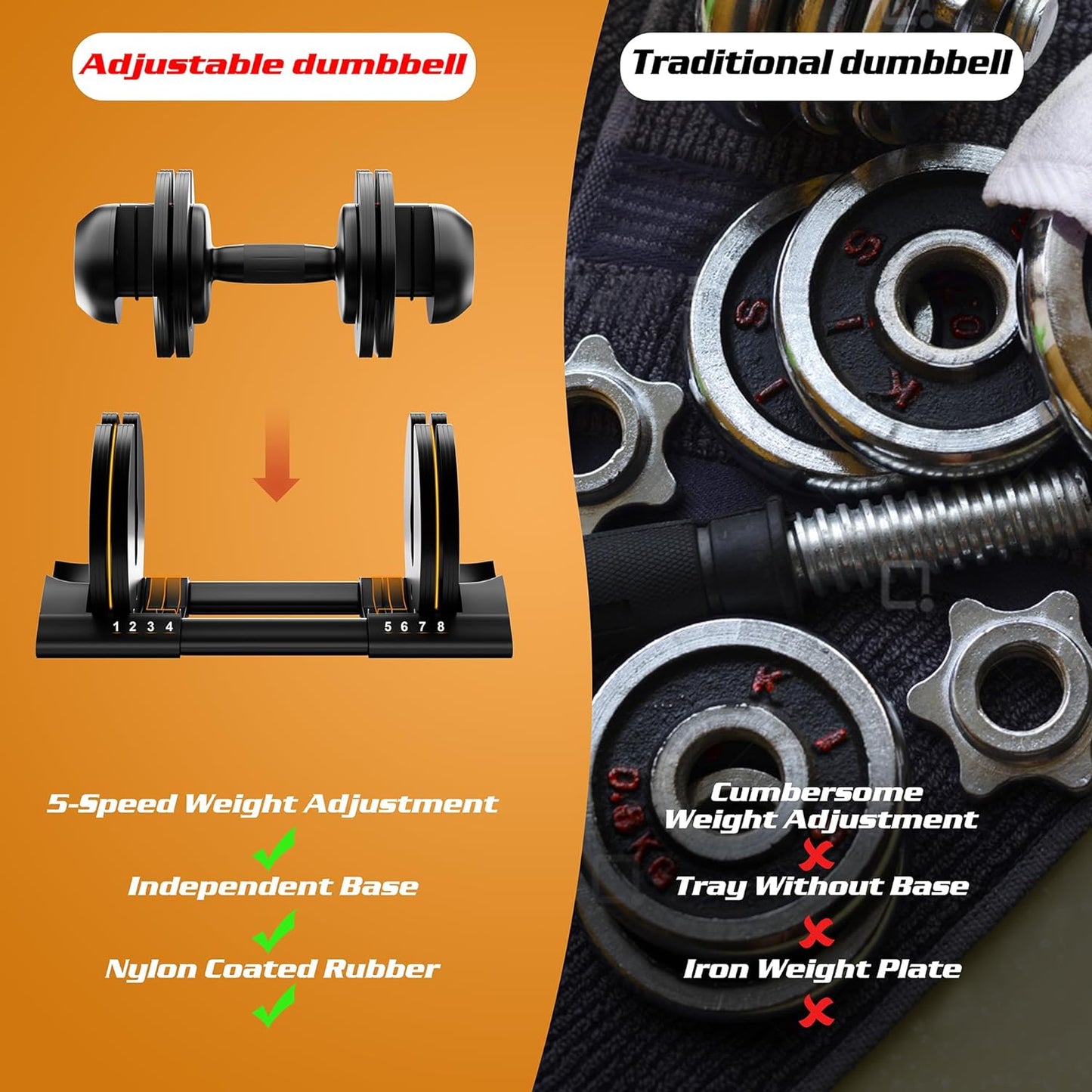 52LB Dumbbell Set with Tray for Workout Strength Training Fitness, Adjustable Weight Dial Dumbbell with Anti-Slip Handle and Weight Plate for Home Exercise