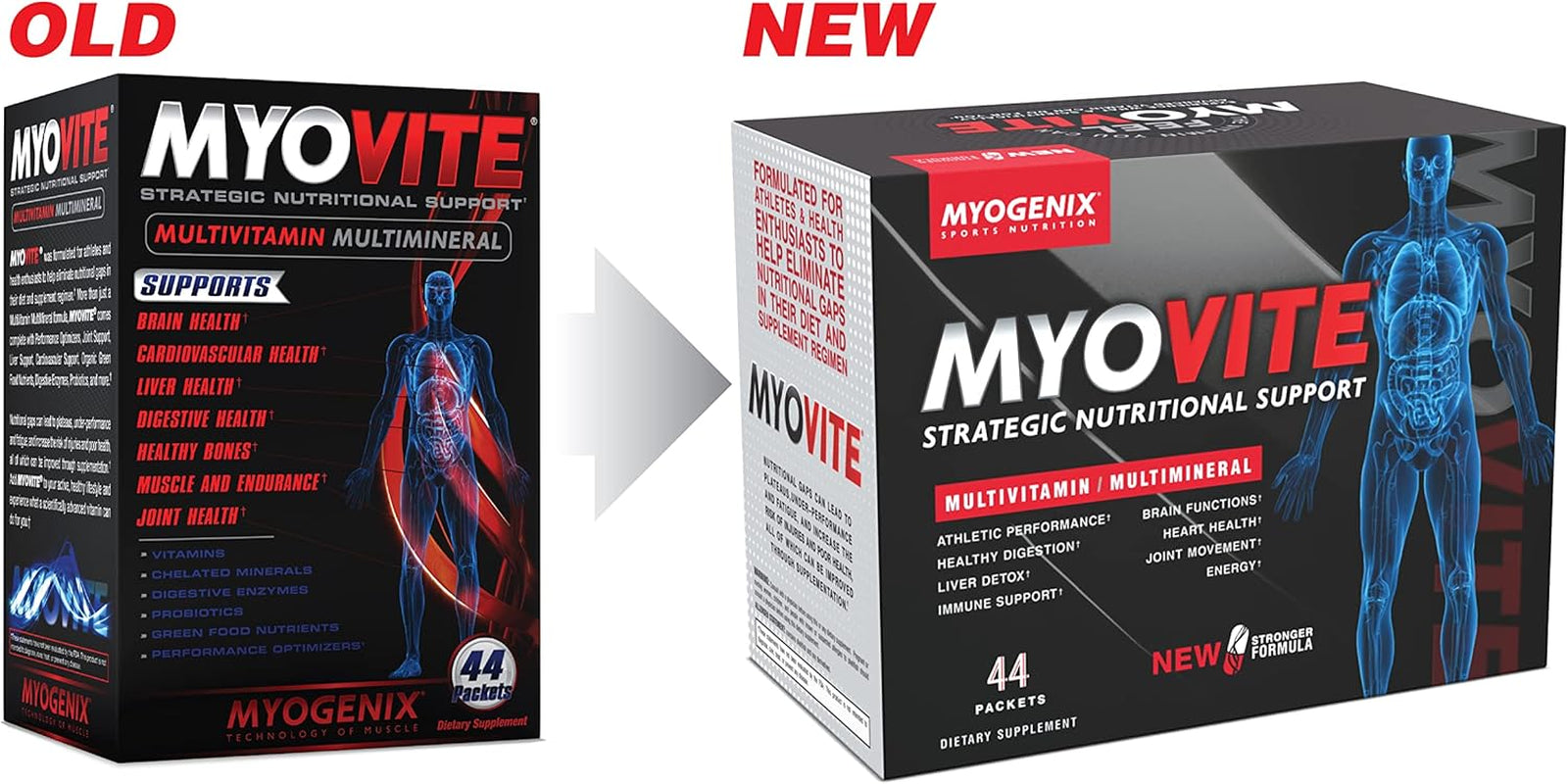 Myovite Multivitamins for Athletes - High Performance Vitamins for Men and Women Athletes, Daily Vitamins for Optimum Nutrition, Muscle Function, and General Health, 44 Packets per Box