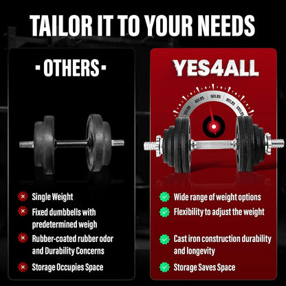 Dumbbell Adjustable - 200Lbs