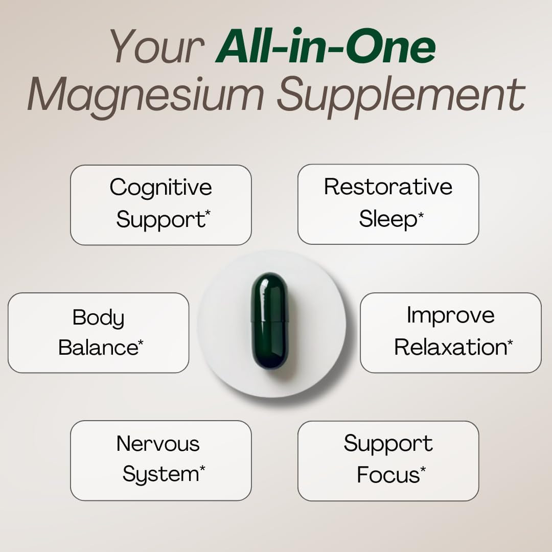 MAGPLUS+ Magnesium L-Threonate Supplement – Liposomal High Absorption with Apigenin & L-Theanine – Deep Sleep, Calm Mood, Brain & Memory Support