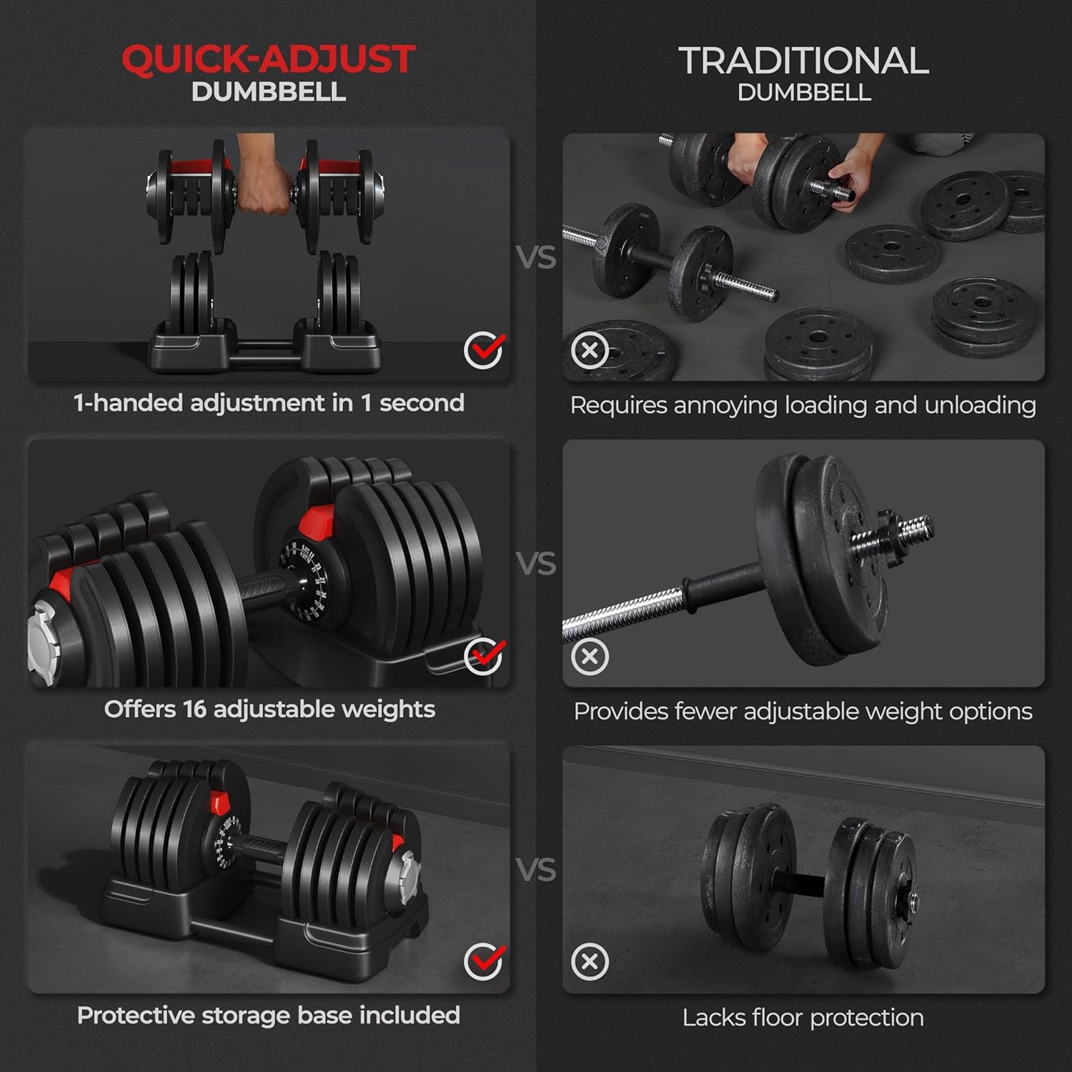 Adjustable Dumbbell Set Free Weight Dumbbells 40Lbs/52.5Lbs/90Lbs Fast Adjust Dumbbells Dumbbell Weight Set, with Tray for Men/Women Strength Training Equipment