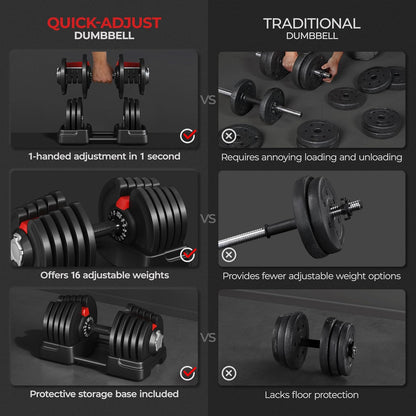 Adjustable Dumbbell Set Free Weight Dumbbells 40Lbs/52.5Lbs/90Lbs Fast Adjust Dumbbells Dumbbell Weight Set, with Tray for Men/Women Strength Training Equipment