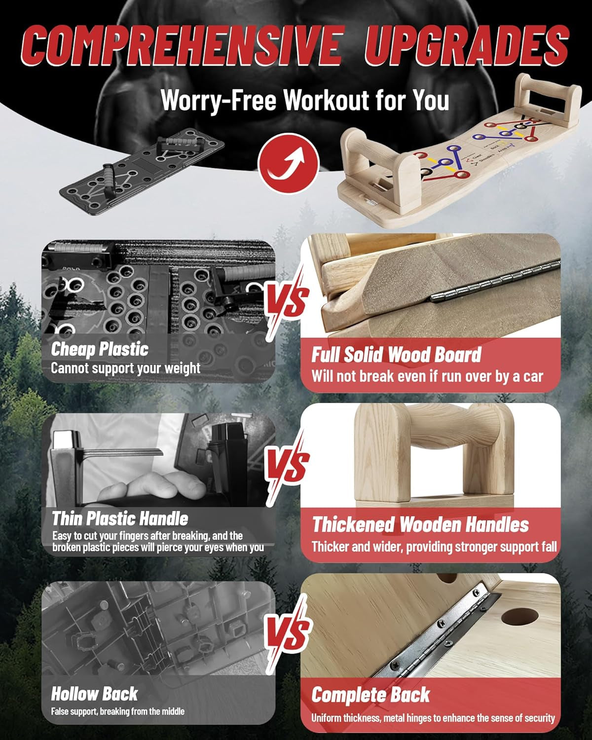 Foldable Push up Board with Resistance Bands- Eco-Friendly Wooden Multi-Functional Portable Push up Bar for Fitness, Professional Strength Training Equipment for Men & Women at Home Gym