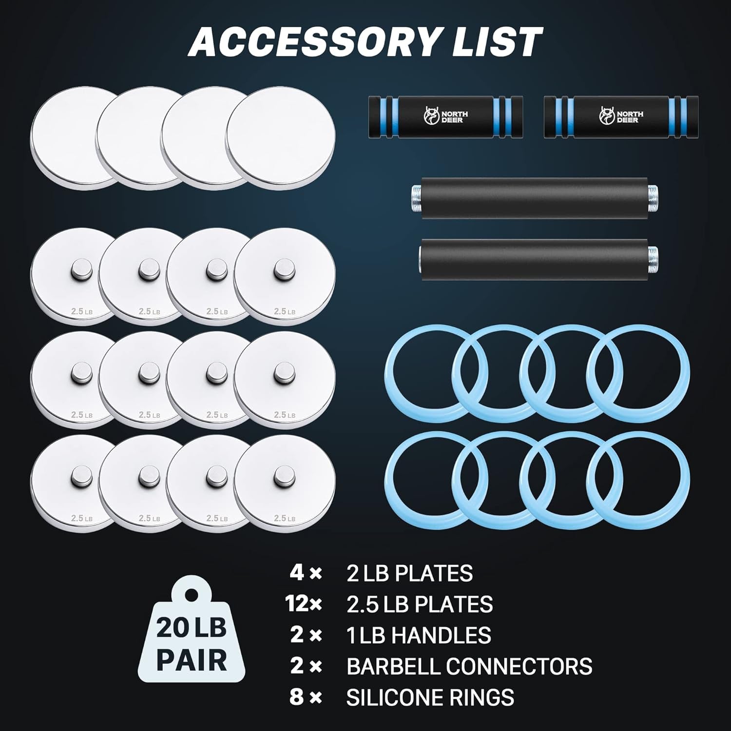 V2.0 Upgraded Adjustable Steel Dumbbells 40LB / 60LB - 2 in 1 Dumbbell Barbell Set for Home Gym Workout - Compatible with V1.0 Dumbbells