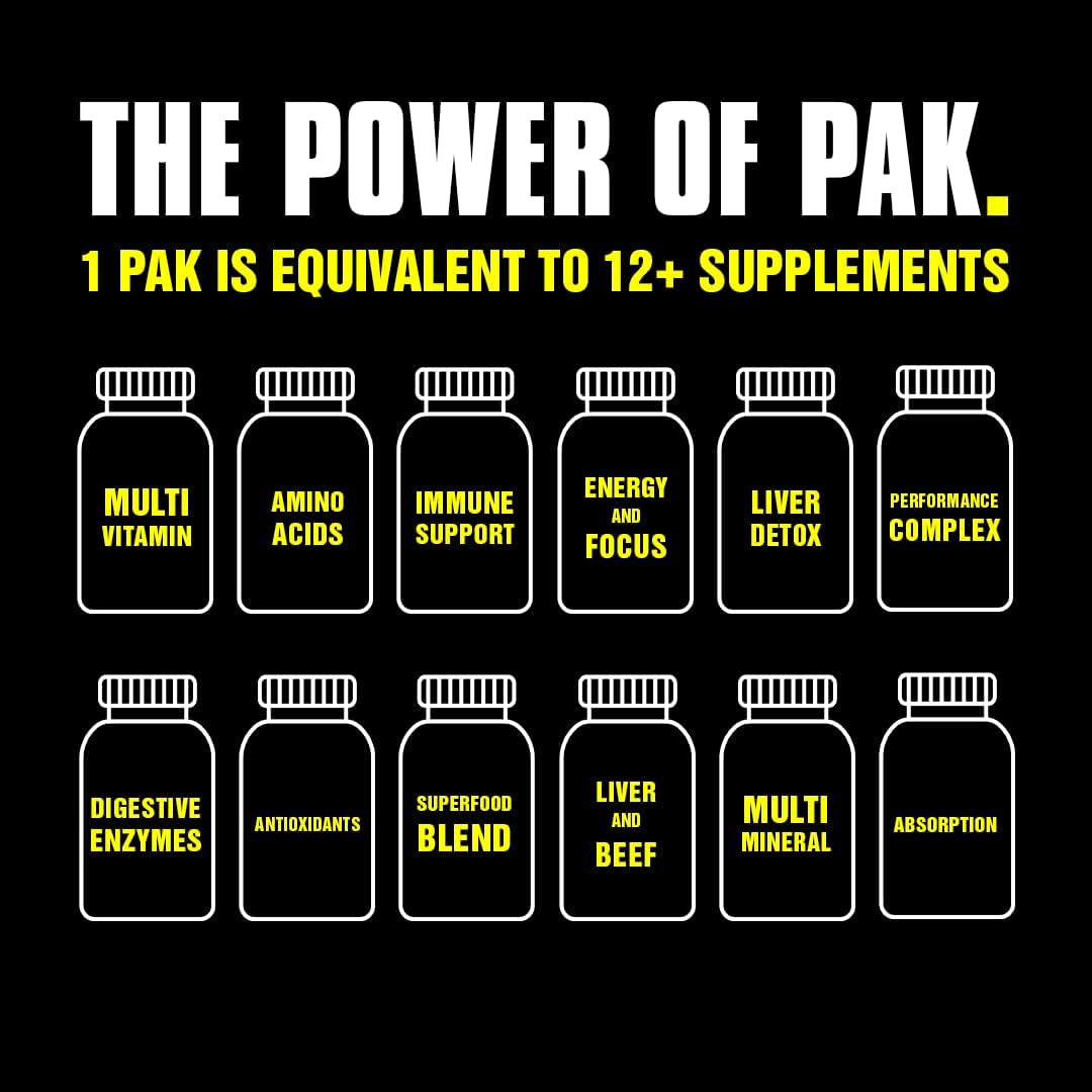 Pak - Convenient Multivitamin for Men & Women Daily All-In-One Vitamin & Supplement Pack - Zinc, Vitamins C, B, D, Amino Acids, and Immune Support - Sports Nutrition Performance - 30 Count