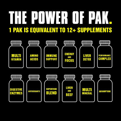 Pak - Convenient Multivitamin for Men & Women Daily All-In-One Vitamin & Supplement Pack - Zinc, Vitamins C, B, D, Amino Acids, and Immune Support - Sports Nutrition Performance - 30 Count