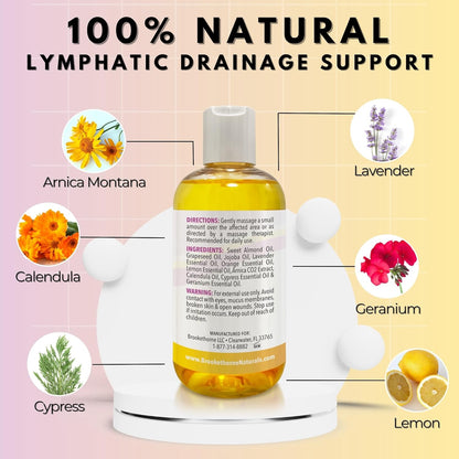 Lymphatic Massage Oil for Massage Therapy & Natural Lymphatic Drainage | Premium Quality with Arnica & Lavender Oil | for Post Surgery Recovery & Detox | 8Oz by
