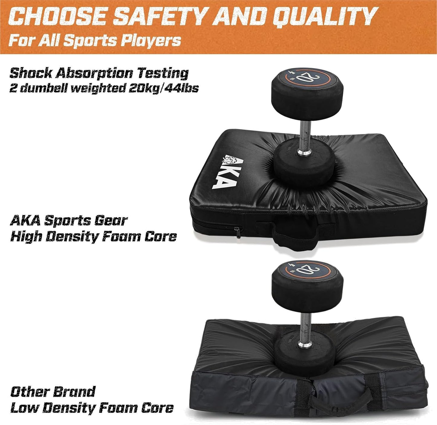 Blocking Shield Pad/Stick for Football Tackling, Basketball Defense & Martial Arts