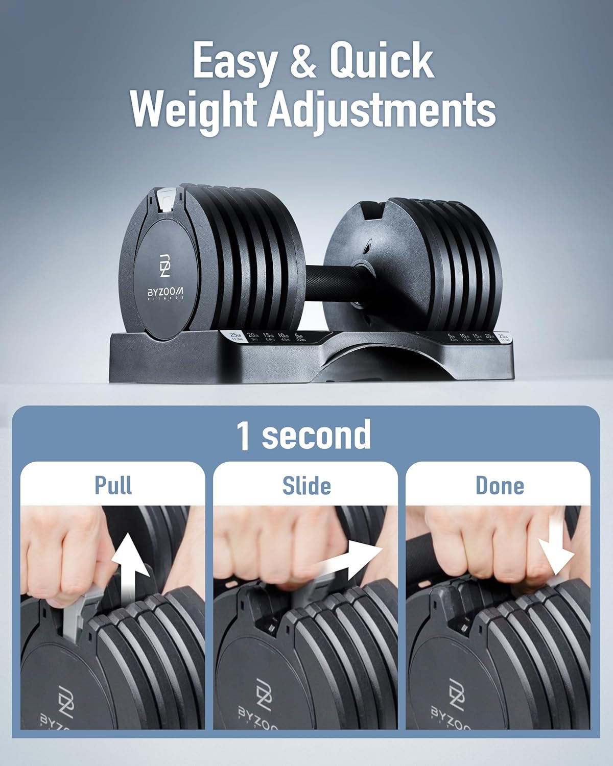 Adjustable Dumbbell – 12.5/25Lb Single Unit or Set of 2 – 5-In-1 Adjustable Weight for Home Gym, Strength Training & Fitness Workouts, White or Black