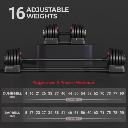 Adjustable Dumbbell Set Free Weight Dumbbells 40Lbs/52.5Lbs/90Lbs Fast Adjust Dumbbells Dumbbell Weight Set, with Tray for Men/Women Strength Training Equipment