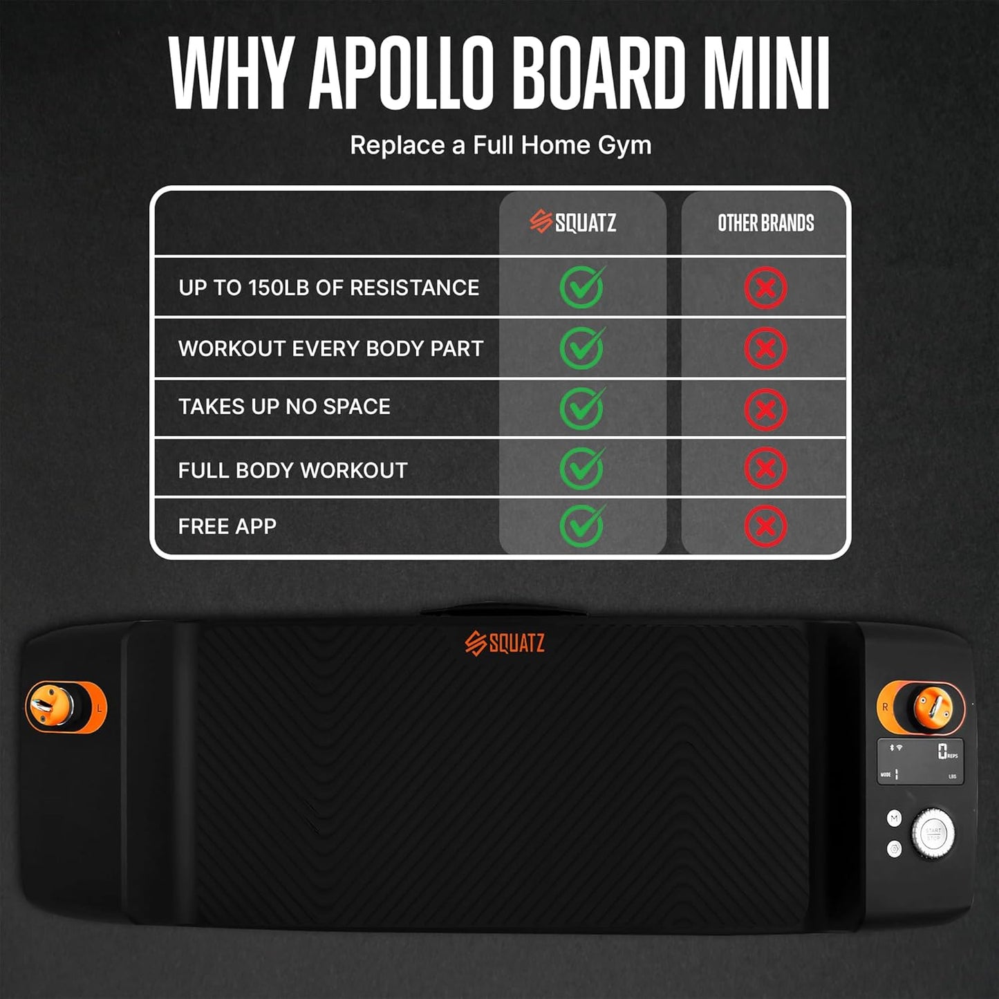 Apollo Board Mini: 150Lb Resistance Smart Cable Machine, Functional Trainer for Full Body Workouts, Full Body Strength, Digital Home Gym Equipment with Free App Includes Accessories, Orange