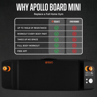 Apollo Board Mini: 150Lb Resistance Smart Cable Machine, Functional Trainer for Full Body Workouts, Full Body Strength, Digital Home Gym Equipment with Free App Includes Accessories, Orange