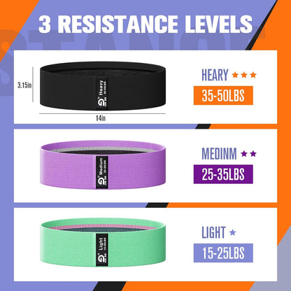 Fabric Resistance Bands, Hip and Leg Shaping Bands, Elastic Bands of Different Levels, Suitable for Both Men and Women for Yoga, Rehabilitation, Pilates, Fitness and Home Workouts