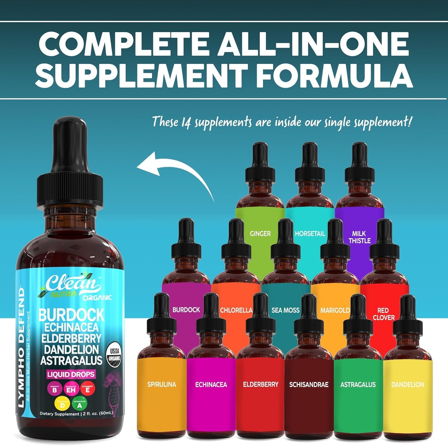 Organic Lymphatic Drainage Supplement | Lymphatic Support Drops | Burdock Root Echinacea Elderberry Dandelion Astragalus Milk Thistle Sea Moss Red Clover Cleanse Marigold Drop by Clean Nutra