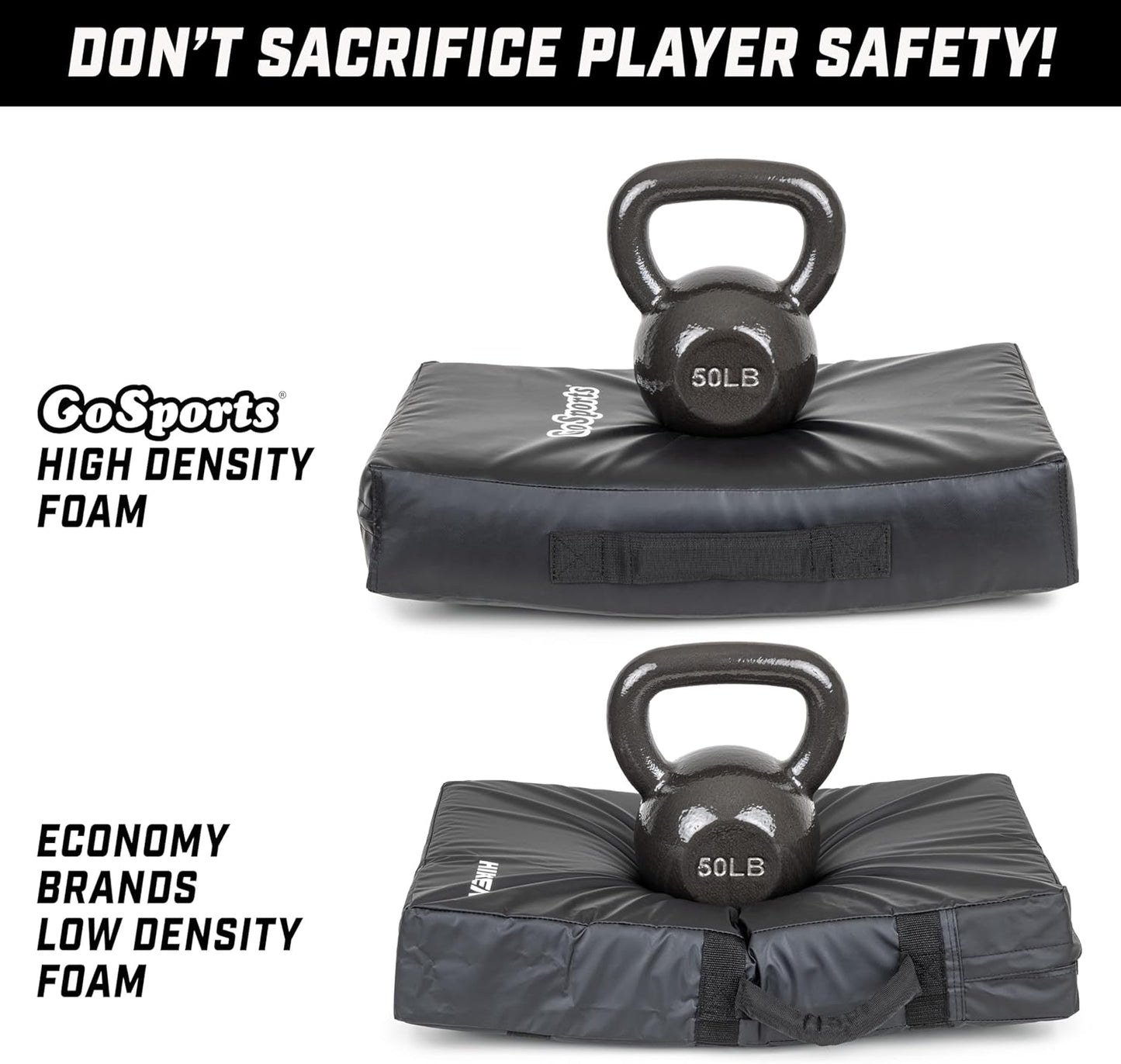 Premium Blocking Pads – Multisport Training Equipment for Football, Basketball, Lacrosse, & Martial Arts – Tackling Dummies & Kick Pads