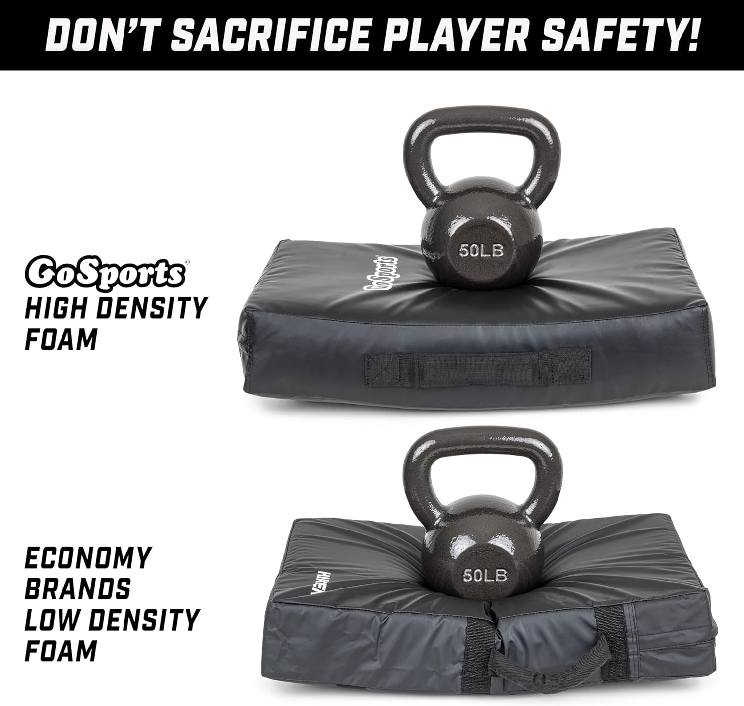 Premium Blocking Pads – Multisport Training Equipment for Football, Basketball, Lacrosse, & Martial Arts – Tackling Dummies & Kick Pads