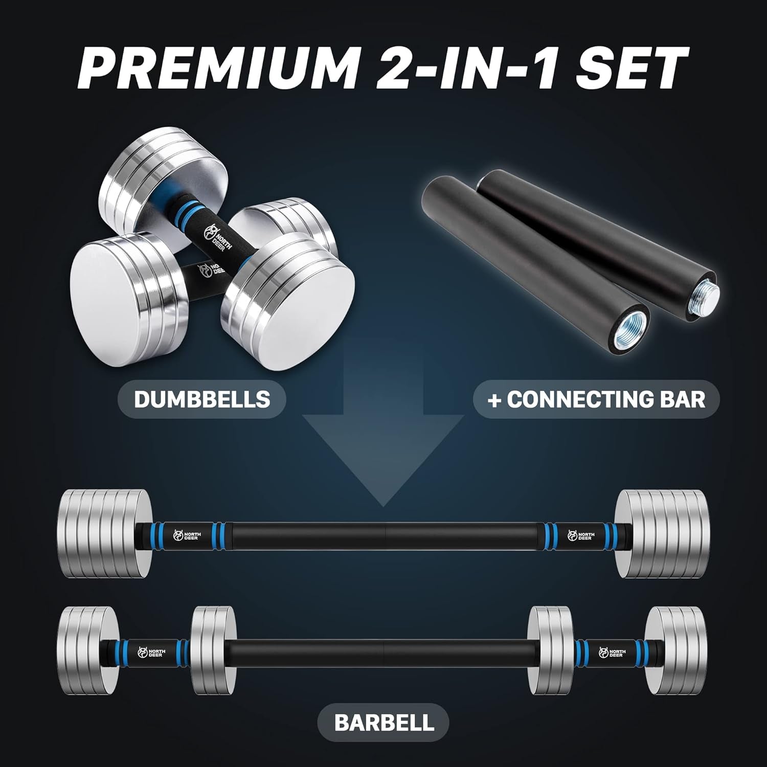 V2.0 Upgraded Adjustable Steel Dumbbells 40LB / 60LB - 2 in 1 Dumbbell Barbell Set for Home Gym Workout - Compatible with V1.0 Dumbbells