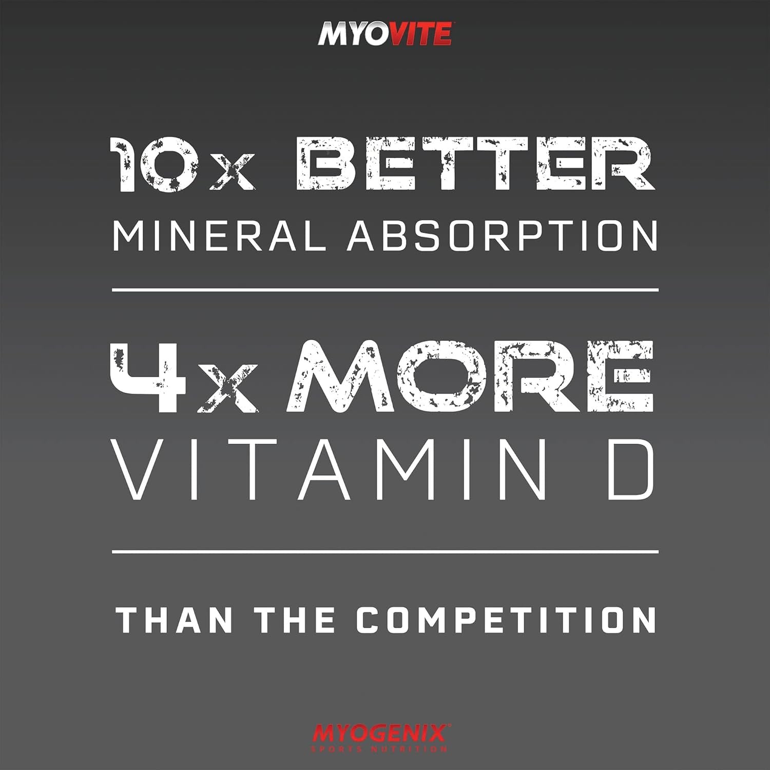 Myovite Multivitamins for Athletes - High Performance Vitamins for Men and Women Athletes, Daily Vitamins for Optimum Nutrition, Muscle Function, and General Health, 44 Packets per Box