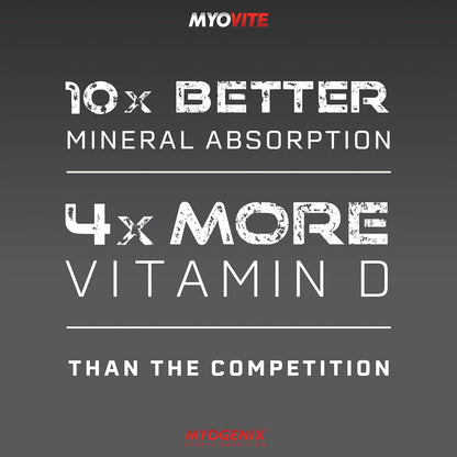 Myovite Multivitamins for Athletes - High Performance Vitamins for Men and Women Athletes, Daily Vitamins for Optimum Nutrition, Muscle Function, and General Health, 44 Packets per Box