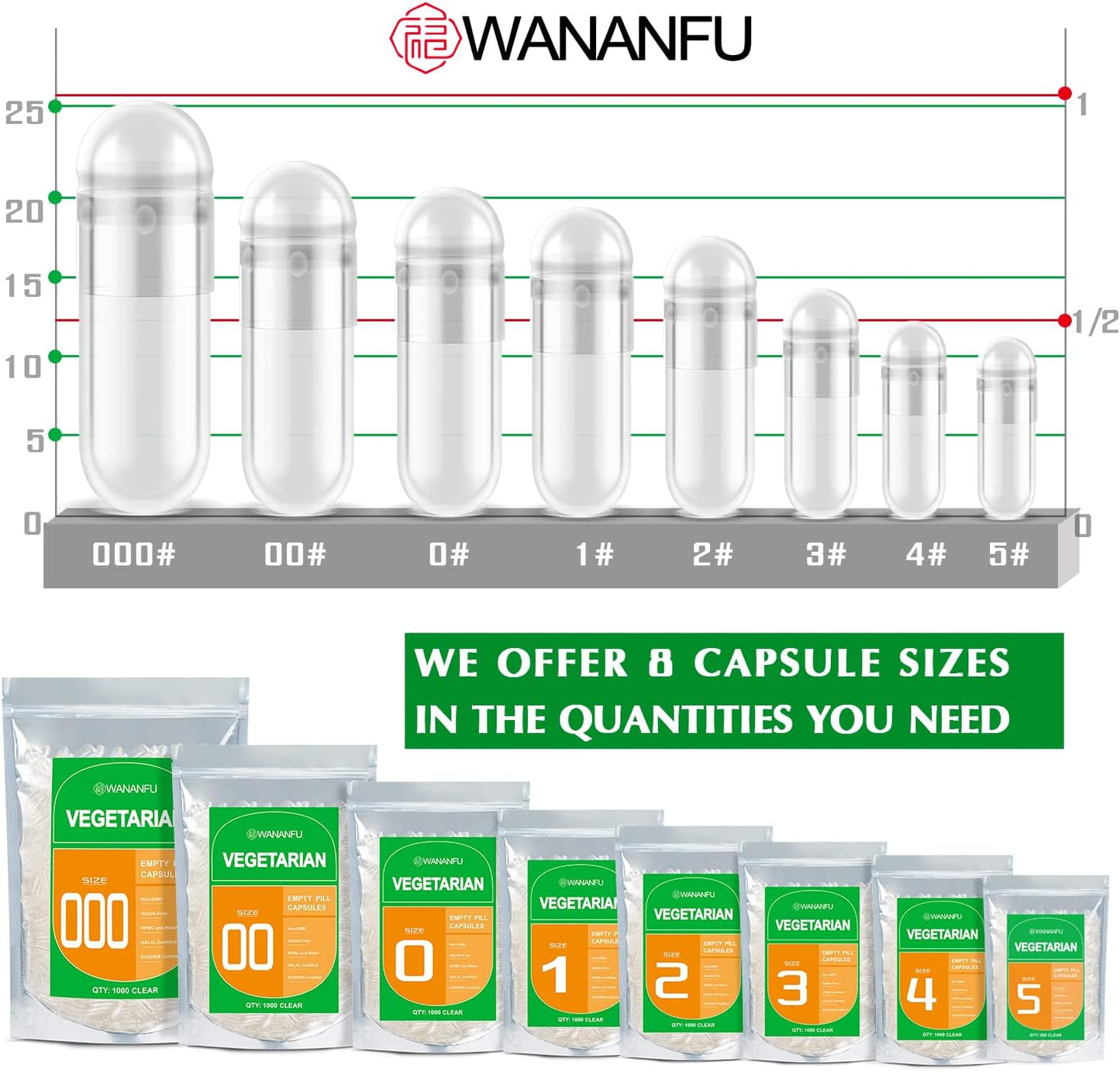 Size 0 Empty Capsules Vegetarian (100 Count) Bundle with Micro Lab Spoon, Clear Fillable Veggie Pill Capsules Size 0 for Making Your Own Supplements